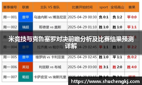 米竞技与克鲁塞罗对决前瞻分析及比赛结果预测详解